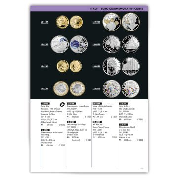 Leuchtturm Madeni para ve banknotlar için Euro Kataloğu 2023, İngilizce