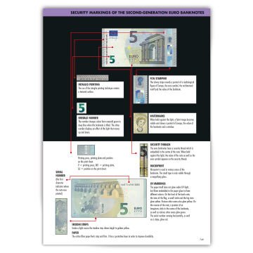 Leuchtturm Madeni para ve banknotlar için Euro Kataloğu 2023, İngilizce