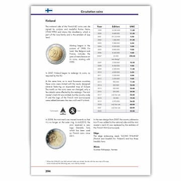 Leuchtturm 2-Euro Para Kataloğu 2023, İngilizce