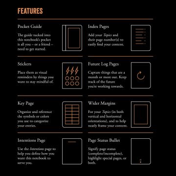 Leuchtturm1917子弹日记2本未定义笔记本，中等尺寸（A5），硬封面，206页编号点状页面，