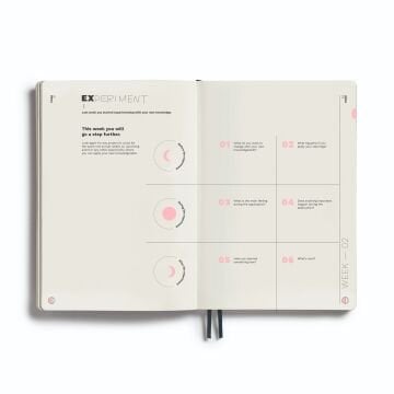 Leuchtturm1917 Learning Journal Serisi, Tablet Boy (B5), Sert Kapak, İngilizce - Pasifik Yeşili
